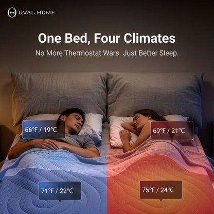Reserve OVAL HOME Layer+Hub with $50 Deposit