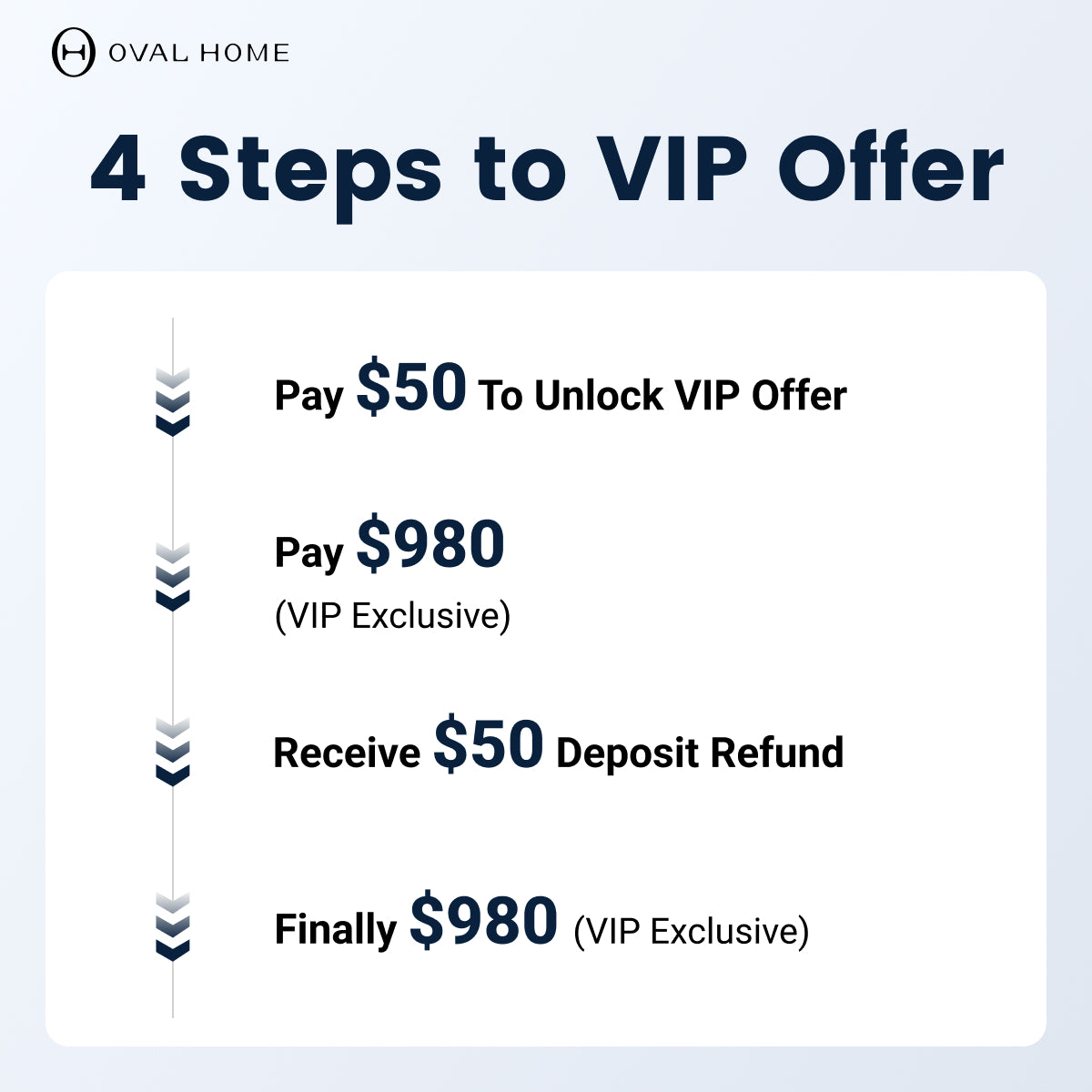 Reserve OVAL HOME Layer+Hub with $50 Deposit